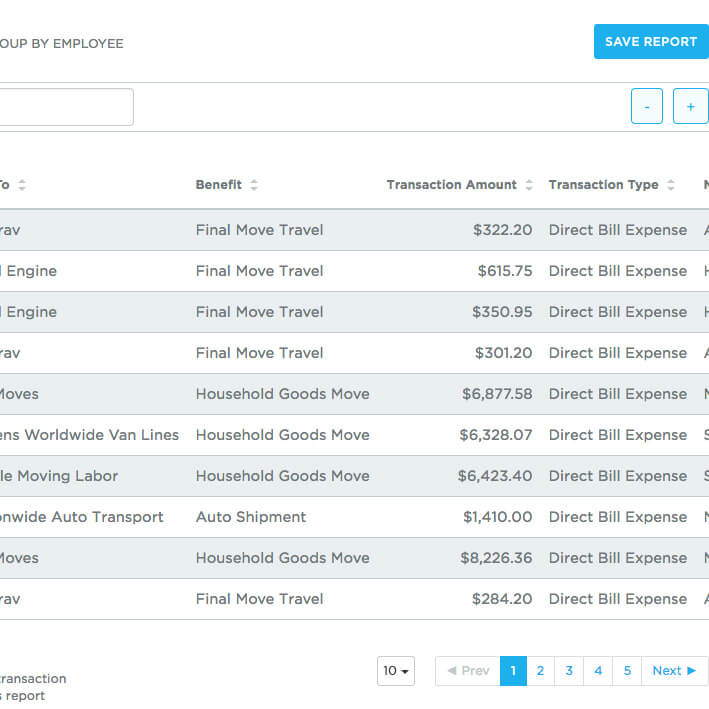 Relocation expenses